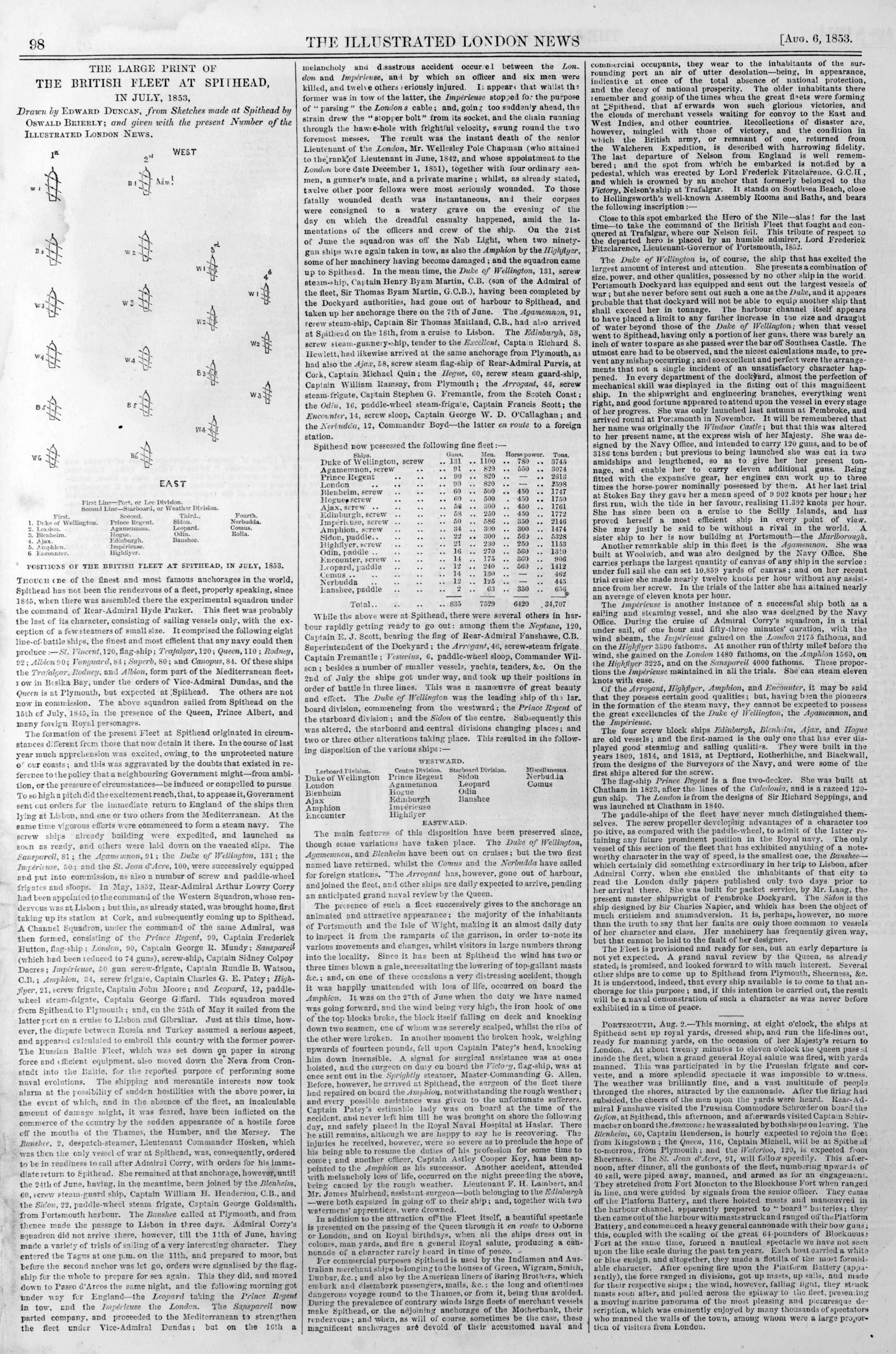 fleet at spithead text